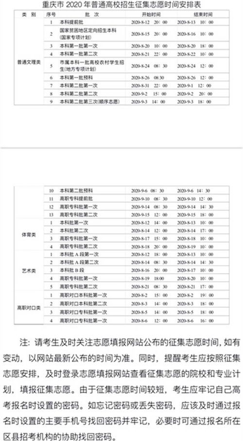 重慶高考考生7月24日查詢成績，7月26日起填報志愿，附志愿填報咨詢指南